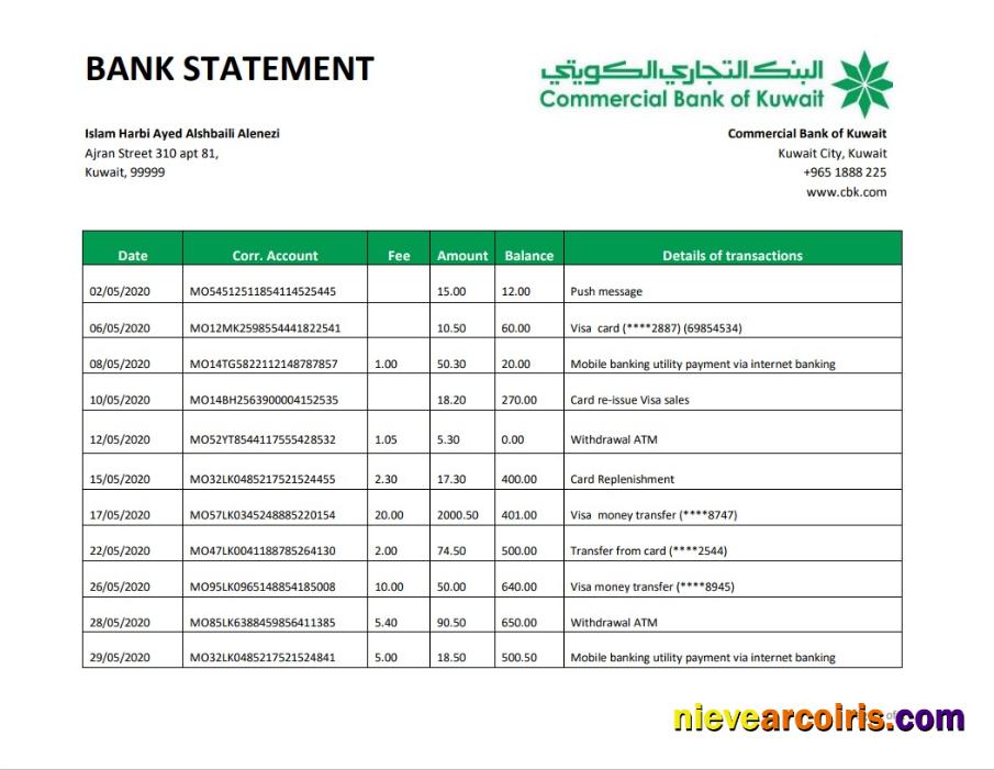 Kuwait Commercial Bank  Islam Harbi Ayed Alshbaili Alenezi